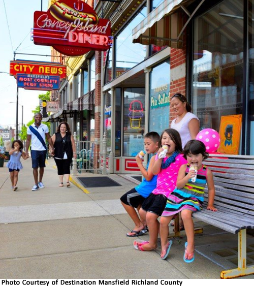 Mansfield Ohio Restaurants